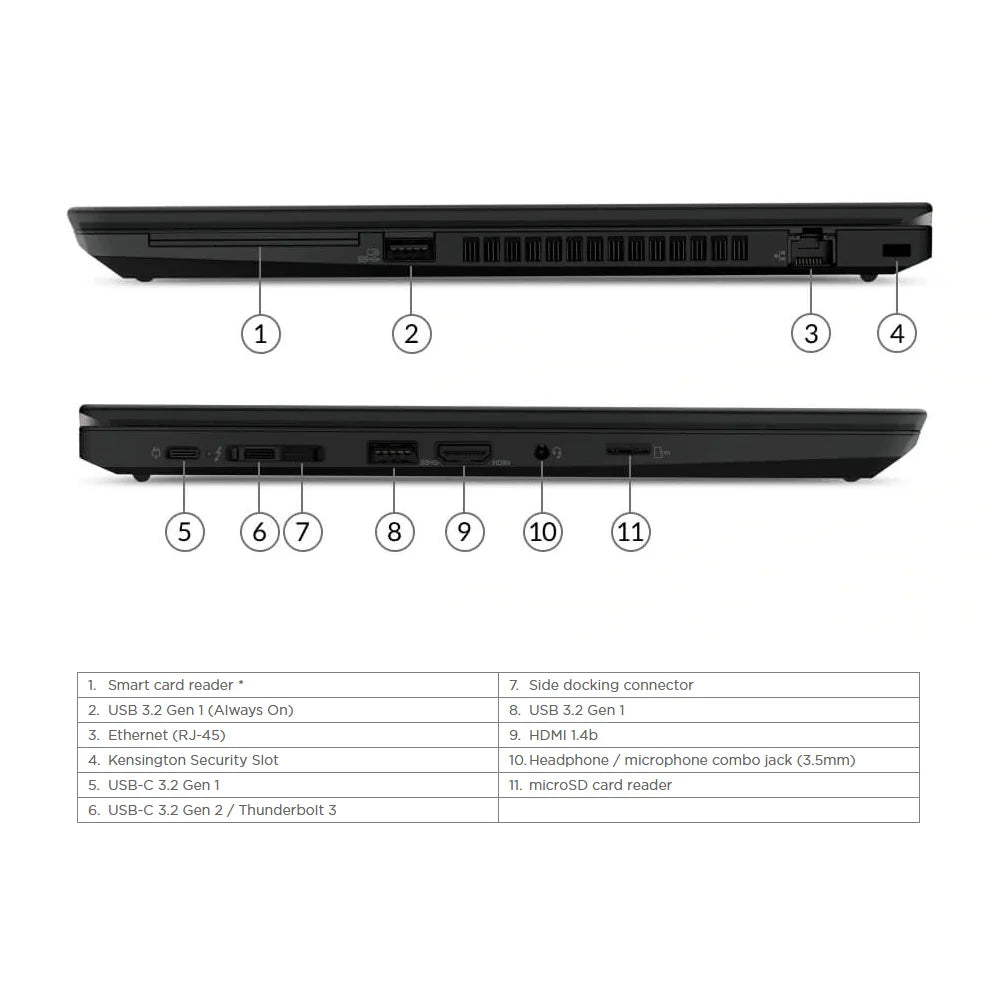 Lenovo ThinkPad T14 Gen 1, Intel Core i5-10210U, 16GB RAM, 256GB SSD, 14" FHD Display, Black (Renewed)