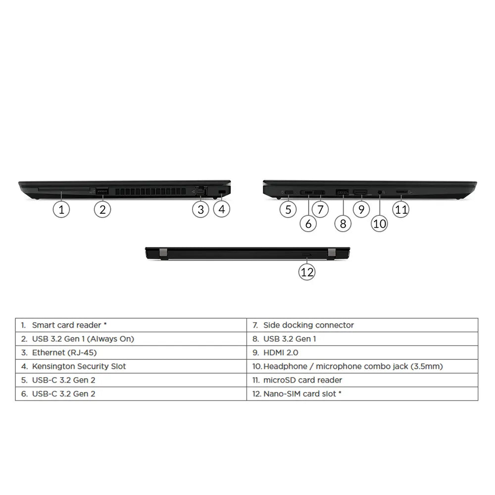 Diagram of a laptop's bottom panel with labeled ports on a white background