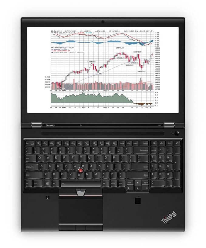 Lenovo ThinkPad P50 refurbished laptop with 15.6" Full HD display showing stock market chart, Intel i7, 16GB RAM, 512GB SSD, NVIDIA Quadro